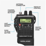 Midland 75-822 Cb Radio For Emergency Communication. Fixed Price $213.64.
